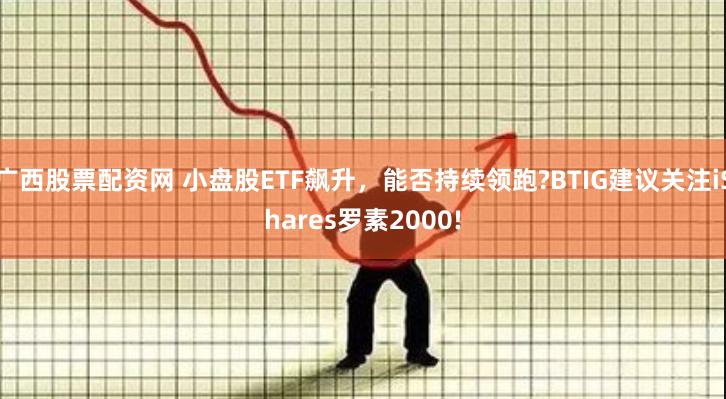 广西股票配资网 小盘股ETF飙升，能否持续领跑?BTIG建议关注iShares罗素2000!