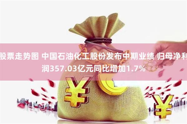 股票走势图 中国石油化工股份发布中期业绩 归母净利润357.03亿元同比增加1.7%